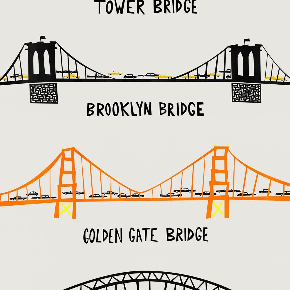 A close-up look at the illustrated bridges, highlighting the fine linework, gentle texture, and the unique colours used for each iconic structure.