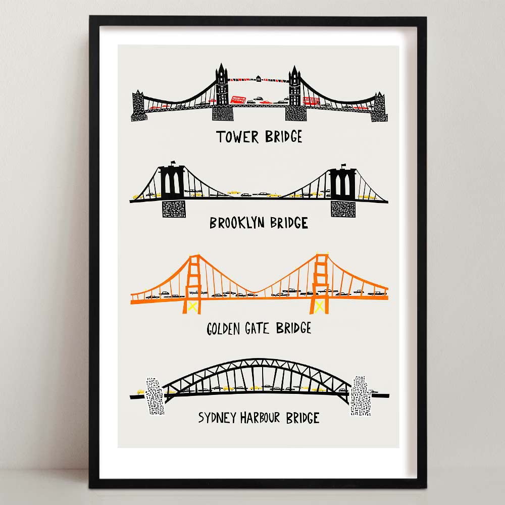 A clean and modern illustration featuring four iconic bridges—Tower Bridge, Brooklyn Bridge, Golden Gate Bridge, and Sydney Harbour Bridge—stacked vertically with hand-lettered labels.